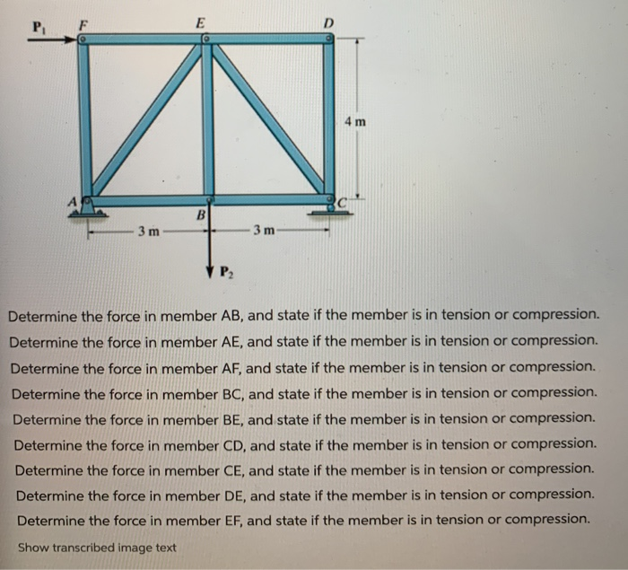 Solved ها و Determine the force in member AB, and state if | Chegg.com