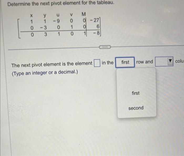 Solved Determine the next pivot element for the tableau. | Chegg.com
