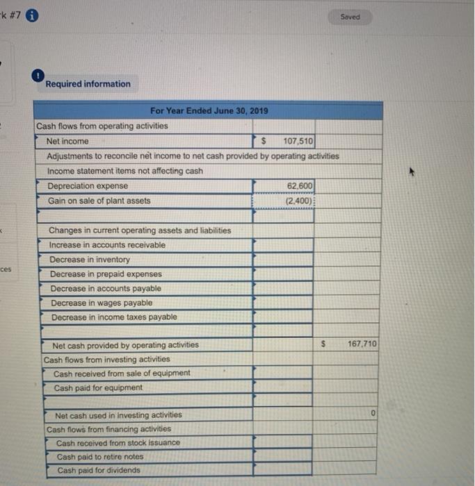 Solved Required information Exercise 12-12 (Algo) Indirect: | Chegg.com