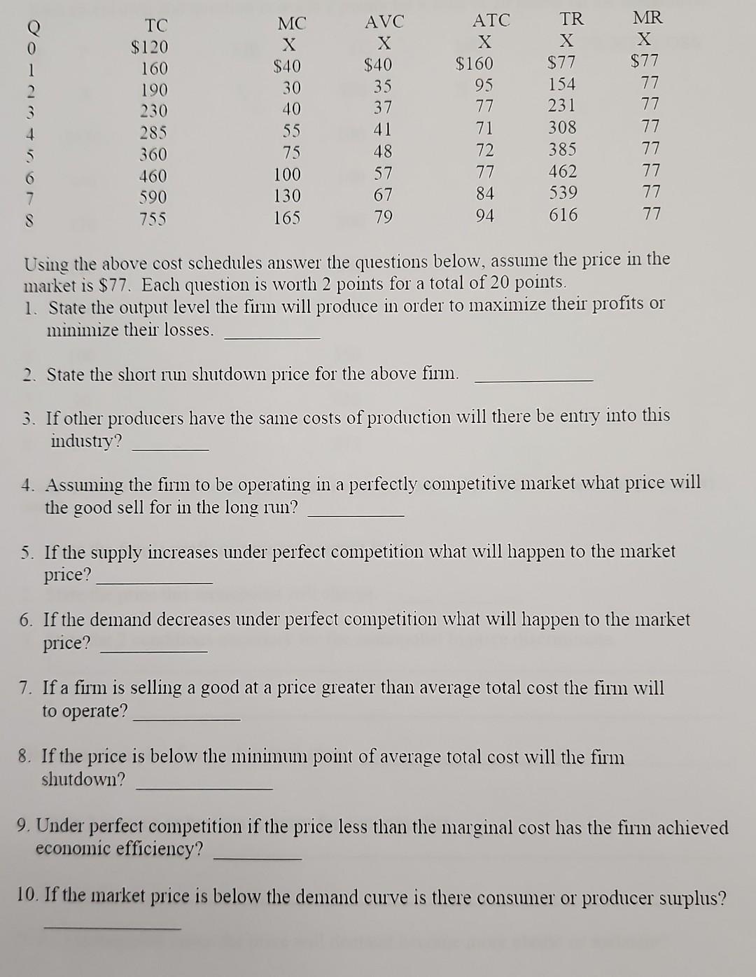 Solved Using the above cost schedules answer the questions | Chegg.com