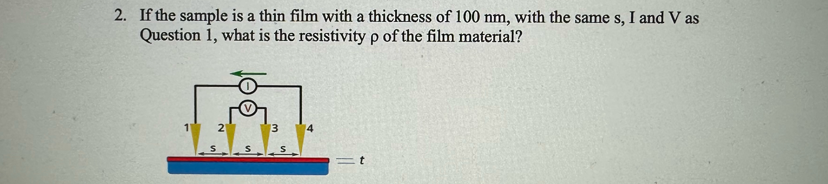 If the sample is a thin film with a thickness of | Chegg.com