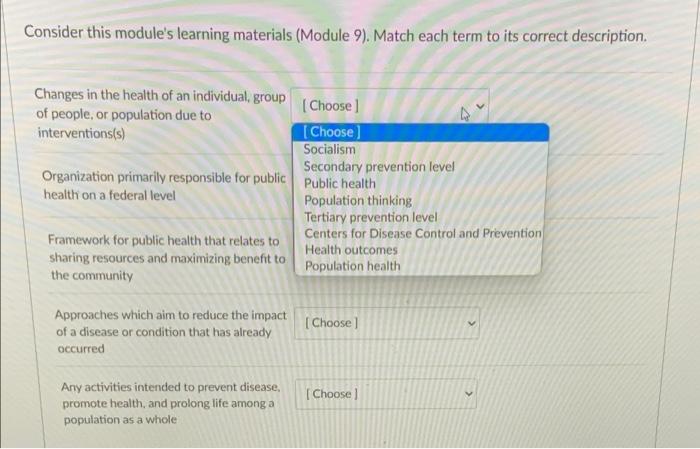 Solved Consider this module's learning materials (Module 9). | Chegg.com