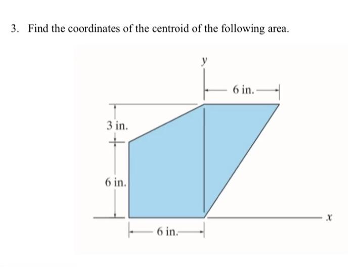 Solved Calculate the x - and y-components of all forces | Chegg.com