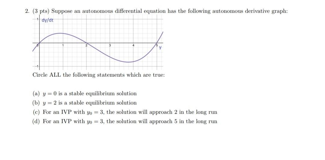 Solved 2. (3 pts) Suppose an autonomous differential | Chegg.com