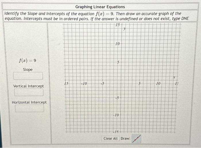 Solved Identify the Slope and Intercepts of the equation | Chegg.com