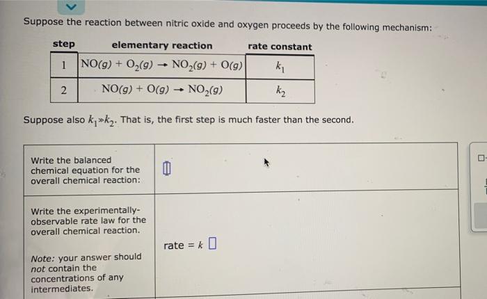 Solved Suppose the reaction between nitric oxide and oxygen | Chegg.com