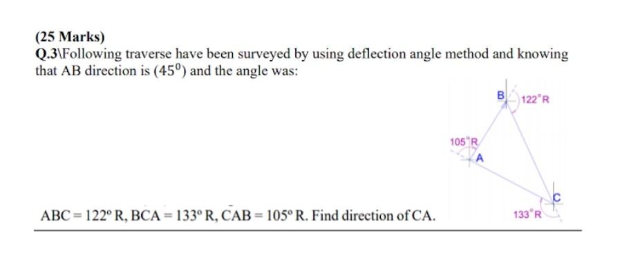 Solved (25 Marks) Q.3\Following traverse have been surveyed | Chegg.com