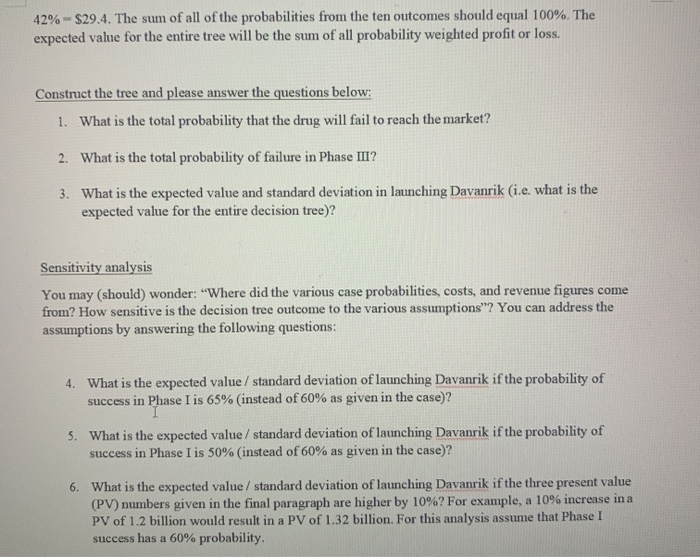 merck case study analysis