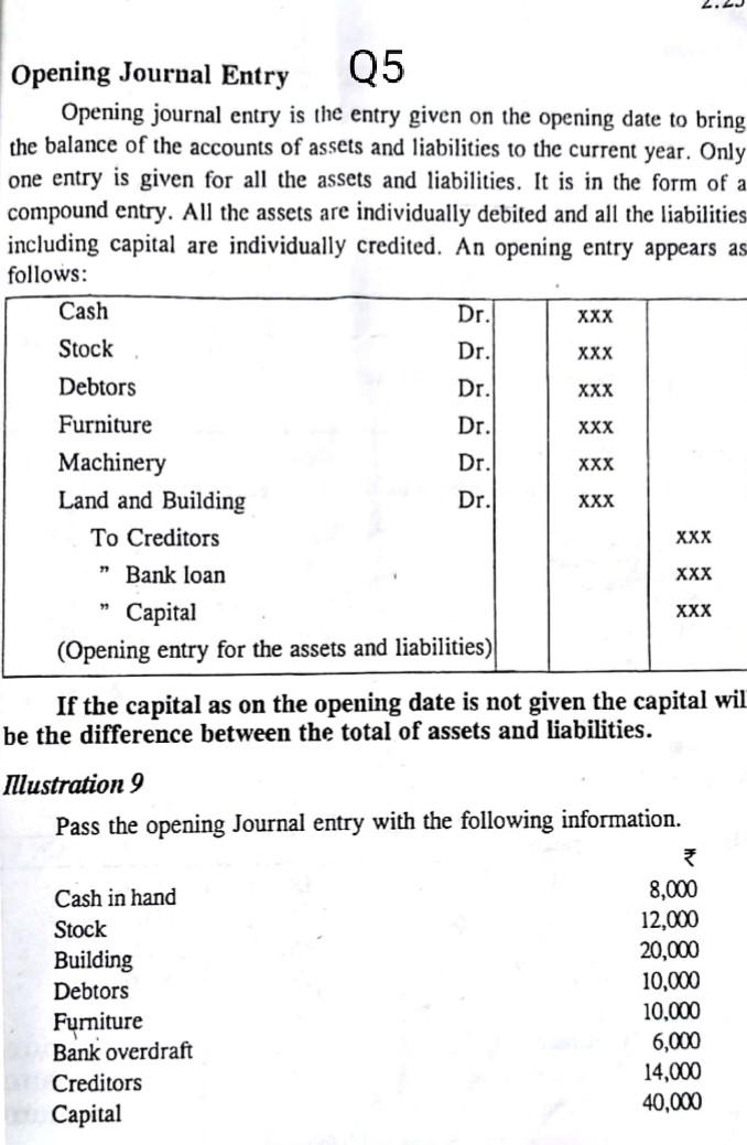 Solved Opening Journal Entry 05 Opening Journal Entry Is The 9328