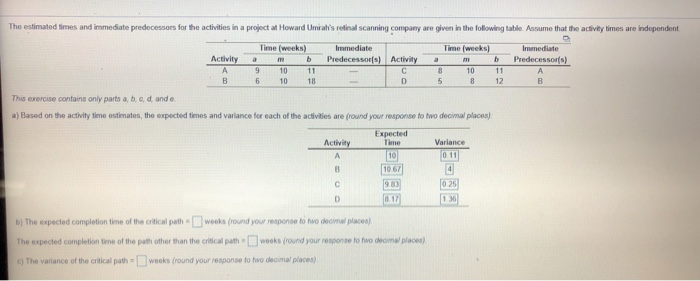 Solved The Estimated Times And Immediate Predecessors For | Chegg.com