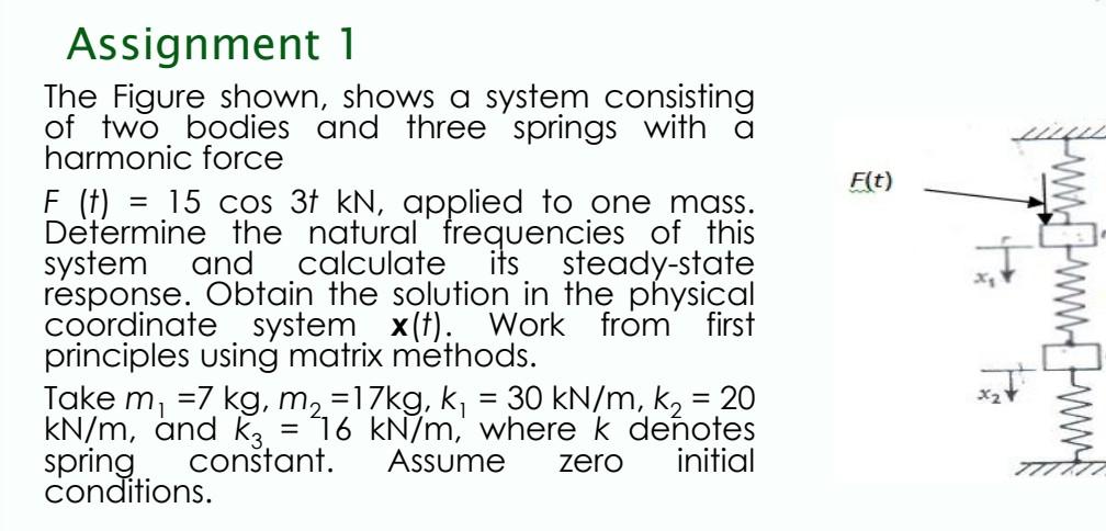 Solved Assignment 1 The Figure shown, shows a system | Chegg.com