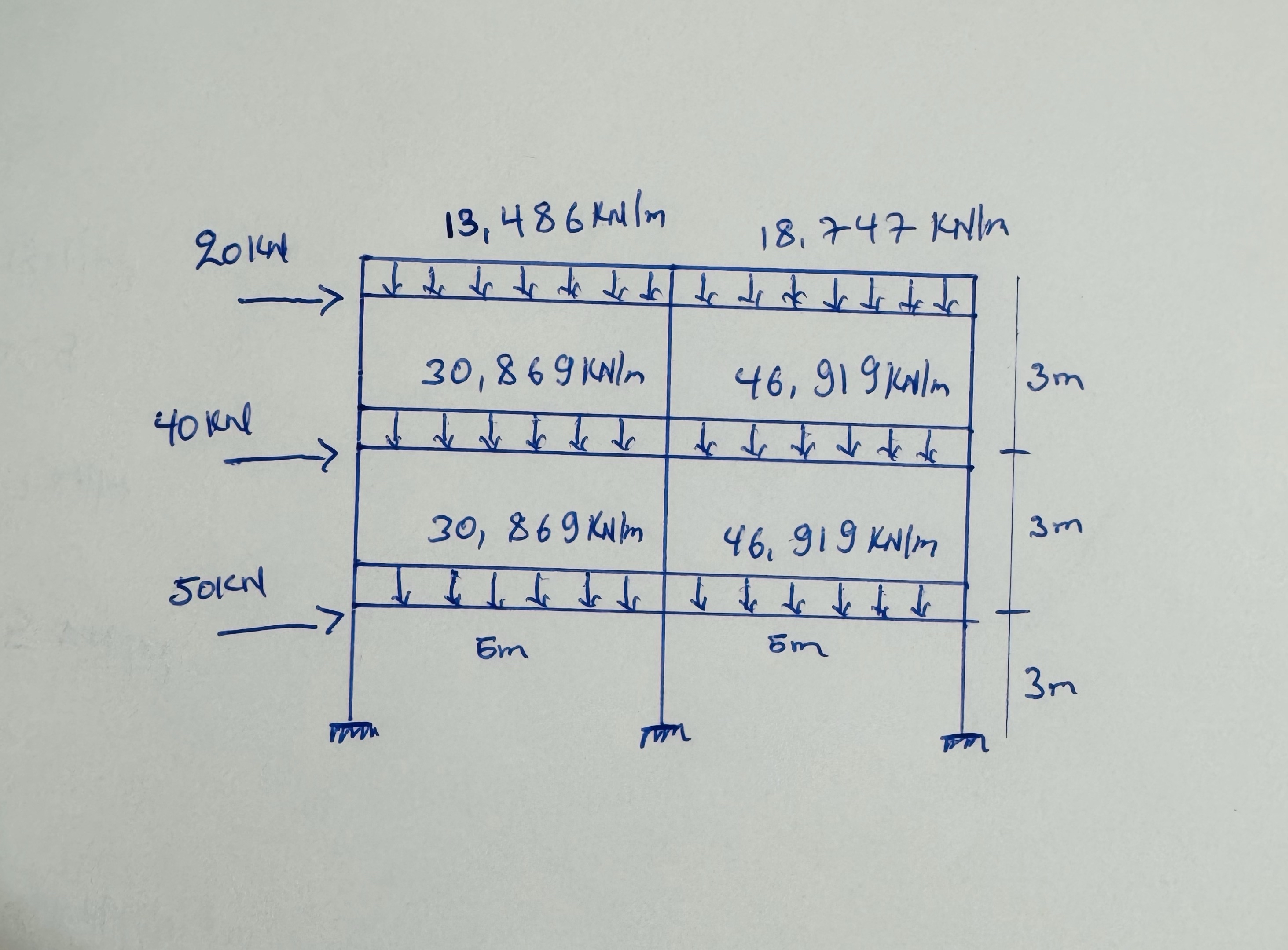 For The Loaded Frame Given Use The Portal Method Chegg Com