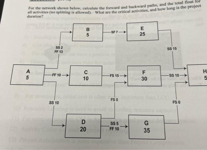 Solved For the network shown below, calculate the forward | Chegg.com
