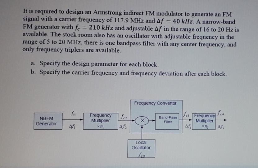 Solved It is required to design an Armstrong indirect FM