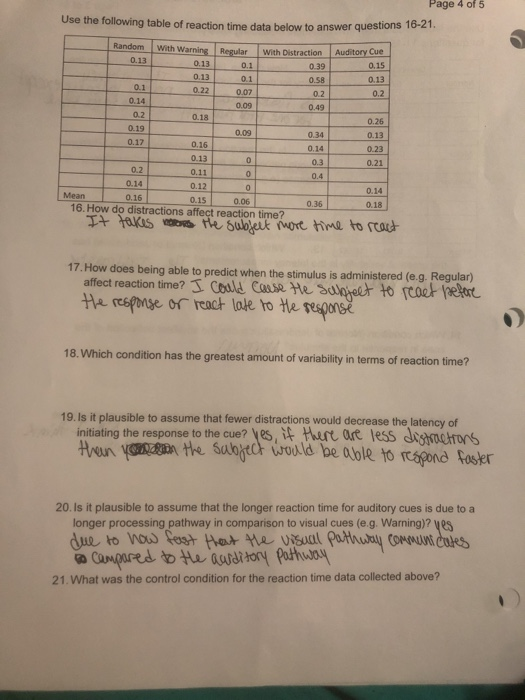 Solved Page 4 of 5 Use the following table of reaction time | Chegg.com