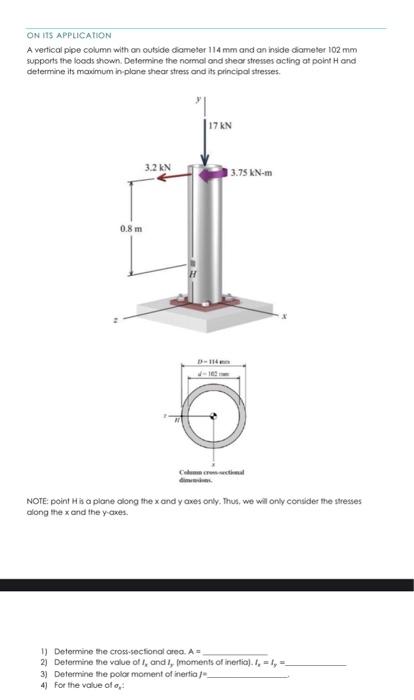 Solved ON IIS APPLICATION A vertical pipe column with on | Chegg.com