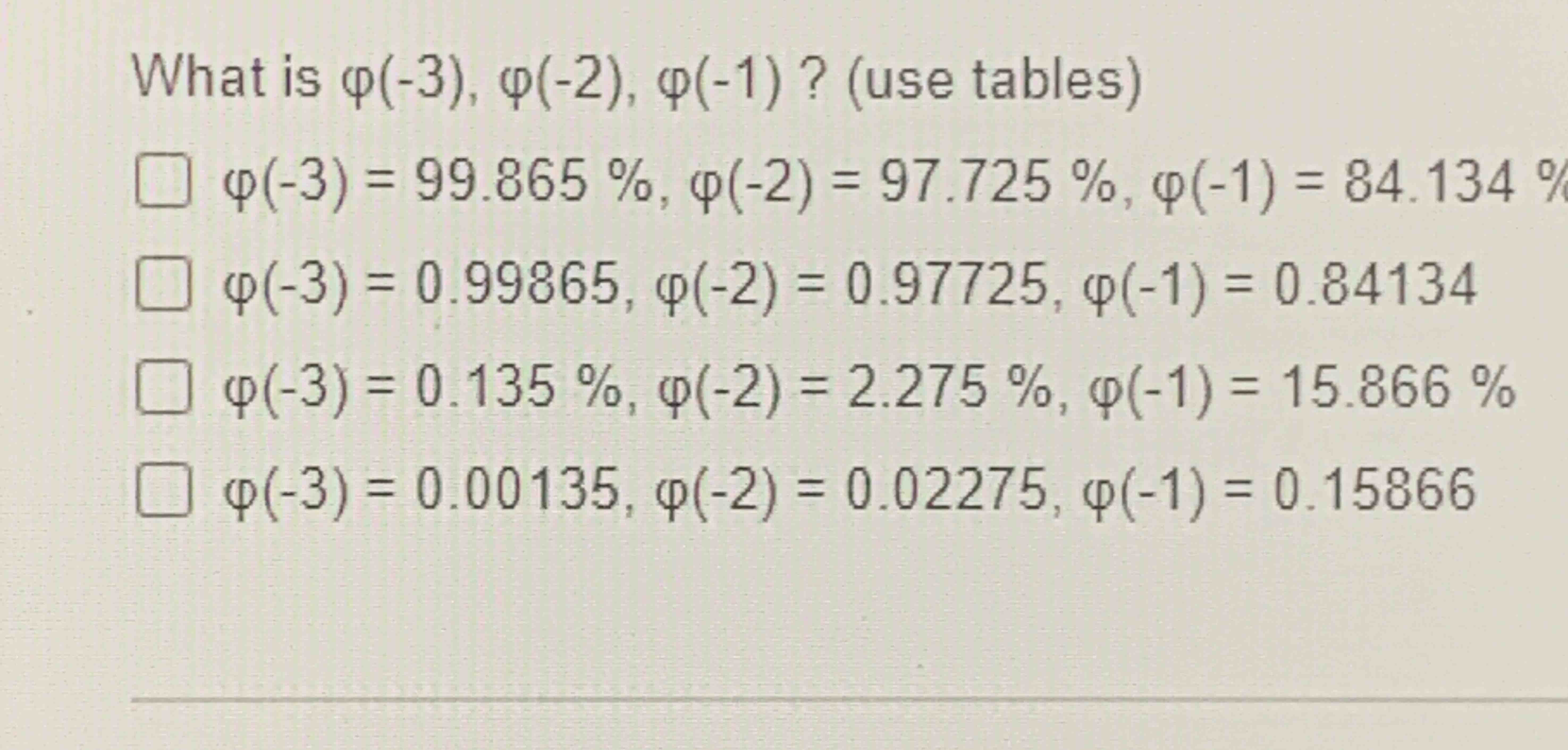 What is φ(-3),φ(-2),φ(-1) ? (use | Chegg.com