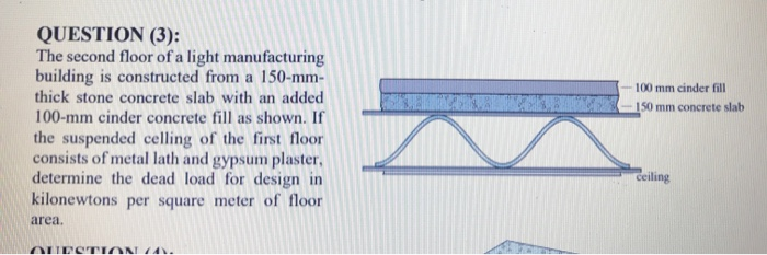 Solved Question 3 The Second Floor Of A Light Manufact