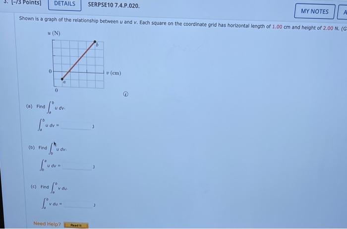 Solved Shown is a graph of the relationship between u and v. | Chegg.com