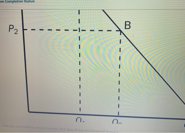 Solved QUESTION 28 Refer To Figure 4-1. The Movement From | Chegg.com