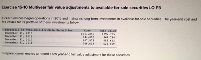 Solved Exercise 15-10 Multiyear fair value adjustments to | Chegg.com