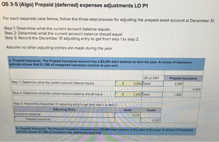 solved-qs-3-5-algo-prepaid-deferred-expenses-adjustments-chegg