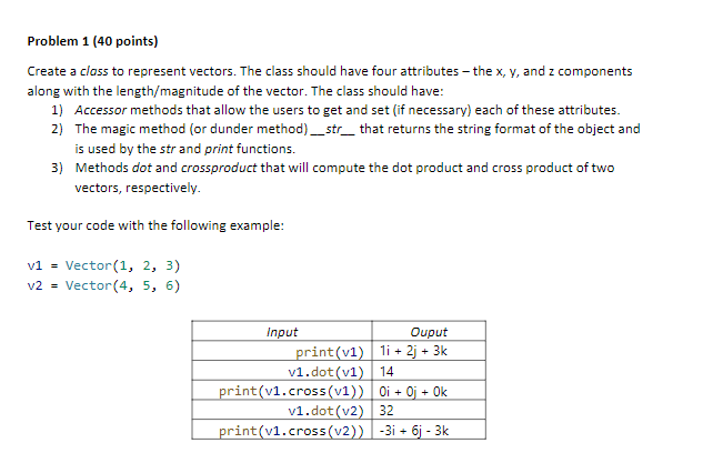 Solved Problem 1 (40 points) Create a class to represent | Chegg.com
