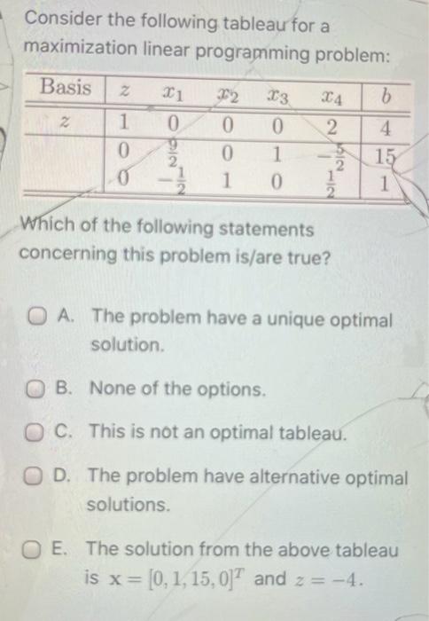 Solved Consider The Following Tableau For A Maximization | Chegg.com