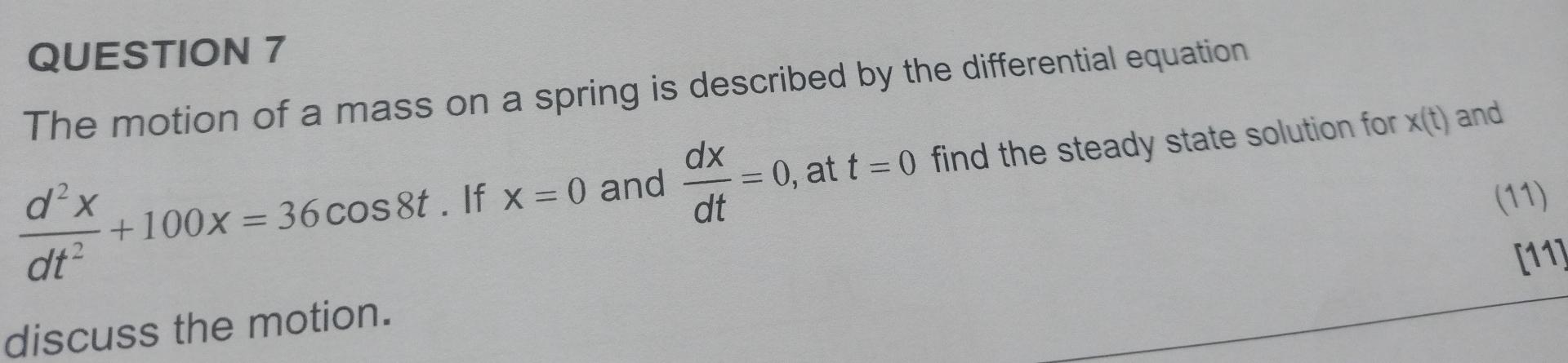 Solved QUESTION 7 The motion of a mass on a spring is | Chegg.com