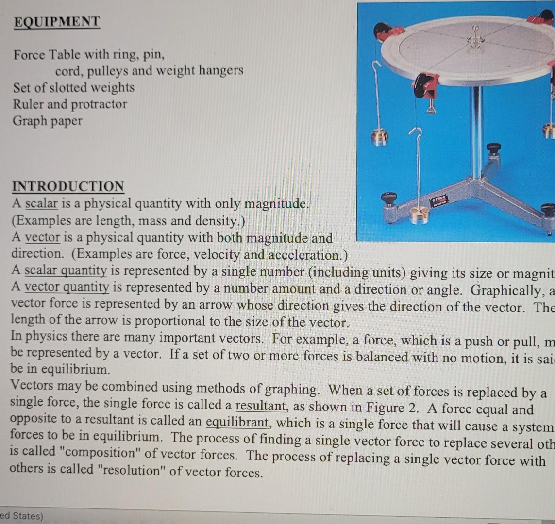 EQUIPMENT Force Table with ring, pin, cord, pulleys | Chegg.com