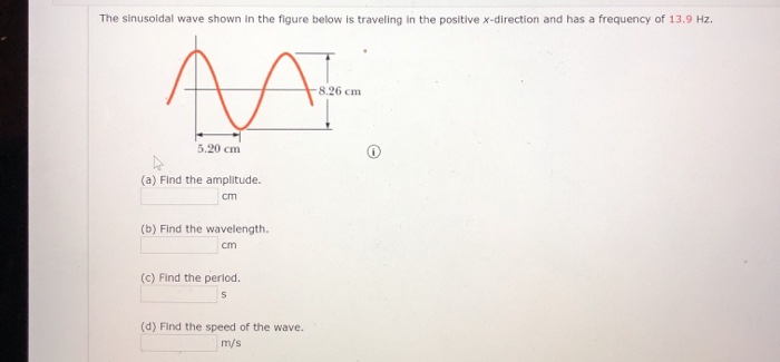 Solved The sinusoidal wave shown in the figure below is | Chegg.com