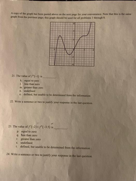 Solved Suppose the following graph represents the graph of | Chegg.com