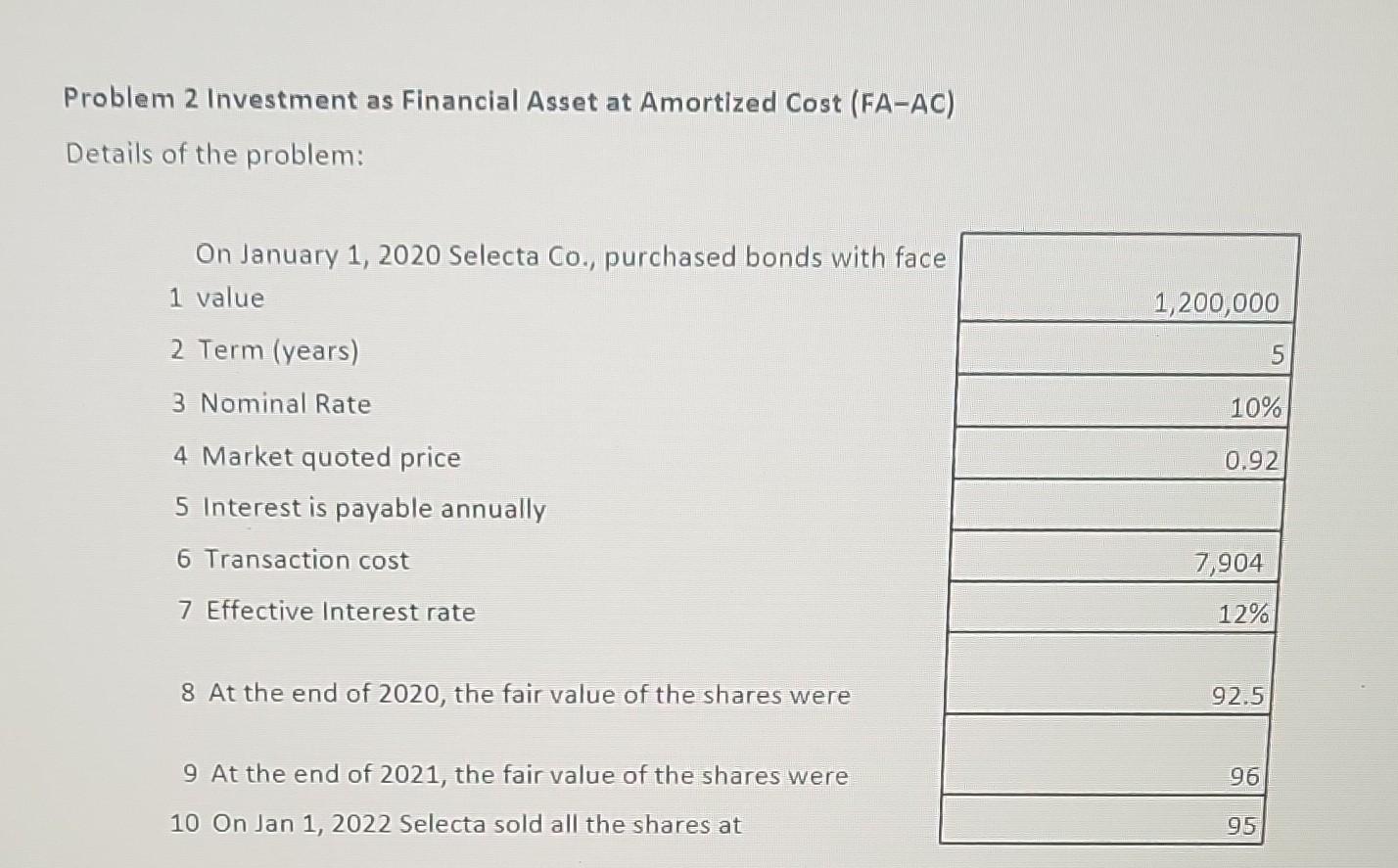 Solved Problem 2 Investment as Financial Asset at Amortized | Chegg.com - Which Of The Following Assets Are Amortized?
