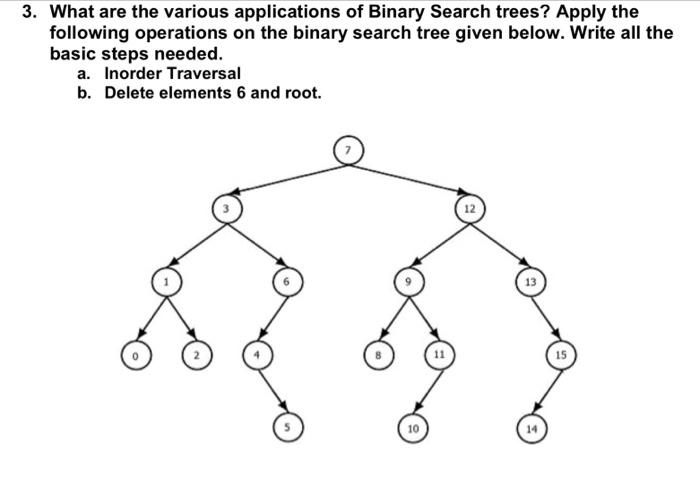 Solved 3. What Are The Various Applications Of Binary Search | Chegg.com