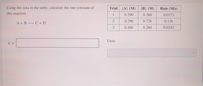Solved Trial Using the data in the table, calculate the rate | Chegg.com