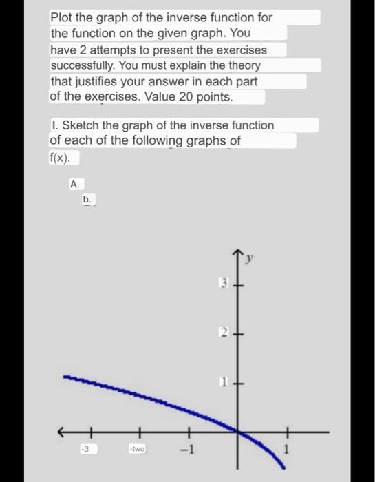 Plot the graph of the inverse function for the function on the given graph. You have 2 attempts to present the exercises succ