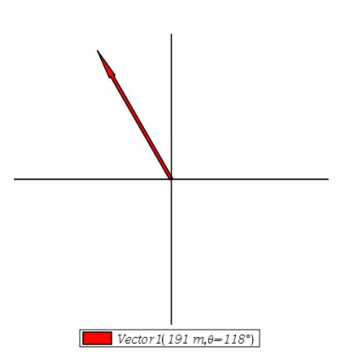 Solved Vector 1 191 m,o=1189) | Chegg.com