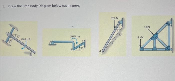 Solved 1. Draw the Free Body Diagram below each figure. | Chegg.com