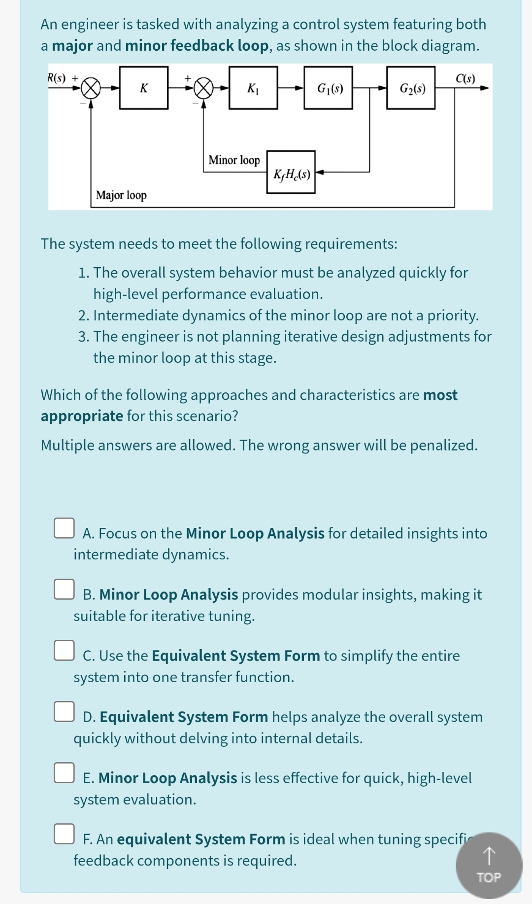 Solved An engineer is tasked with analyzing a control system | Chegg.com
