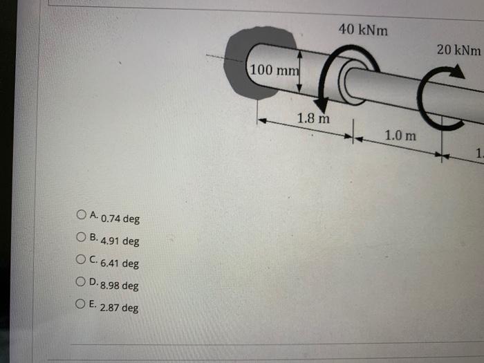 Solved The Shaft Shown In The Figure Below Is Fixed To The | Chegg.com