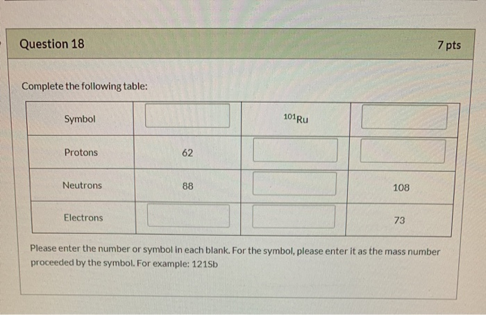 Solved Question 18 7 pts Complete the following table: | Chegg.com