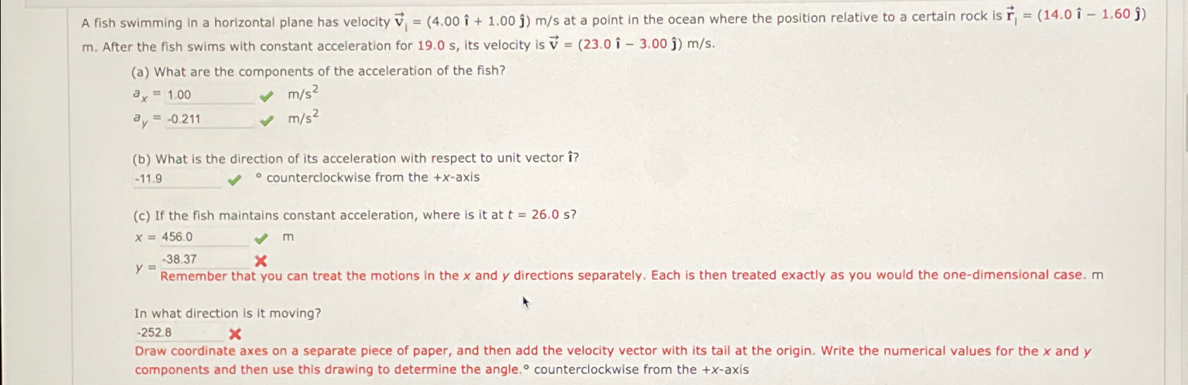 Solved A fish swimming in a horizontal plane has velocity | Chegg.com