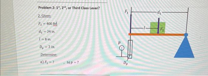 Solved Problem 2: 1nt ,2nd , or Third Class Lever? 2. Given: | Chegg.com