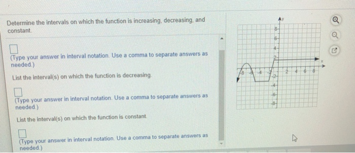 Solved Determine the intervals on which the function is | Chegg.com