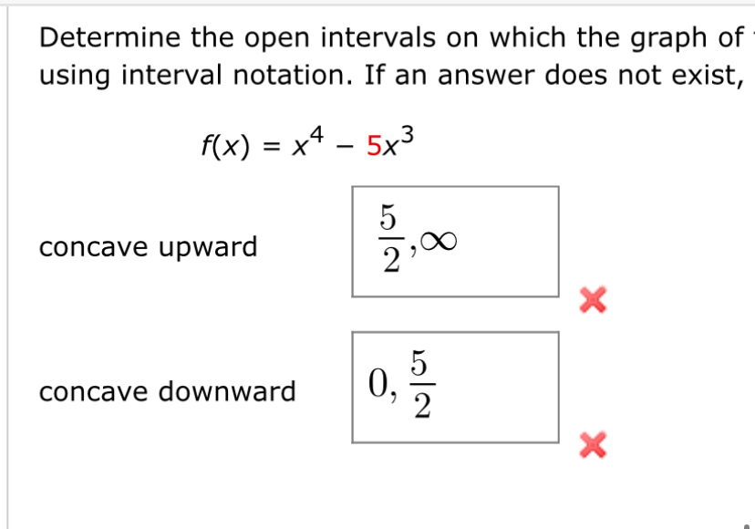 Solved Determine the open intervals on which the graph of | Chegg.com
