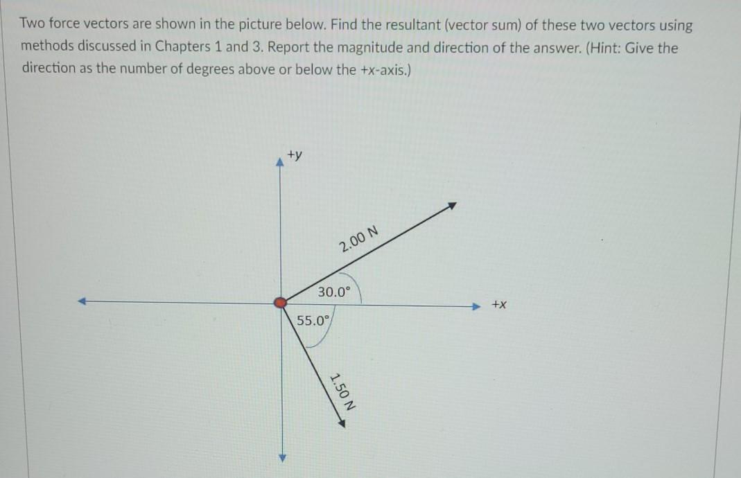Solved Two force vectors are shown in the picture below. | Chegg.com
