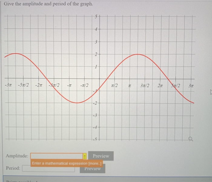 Solved Give the amplitude and period of the graph. 5 5 4 3 2 | Chegg.com