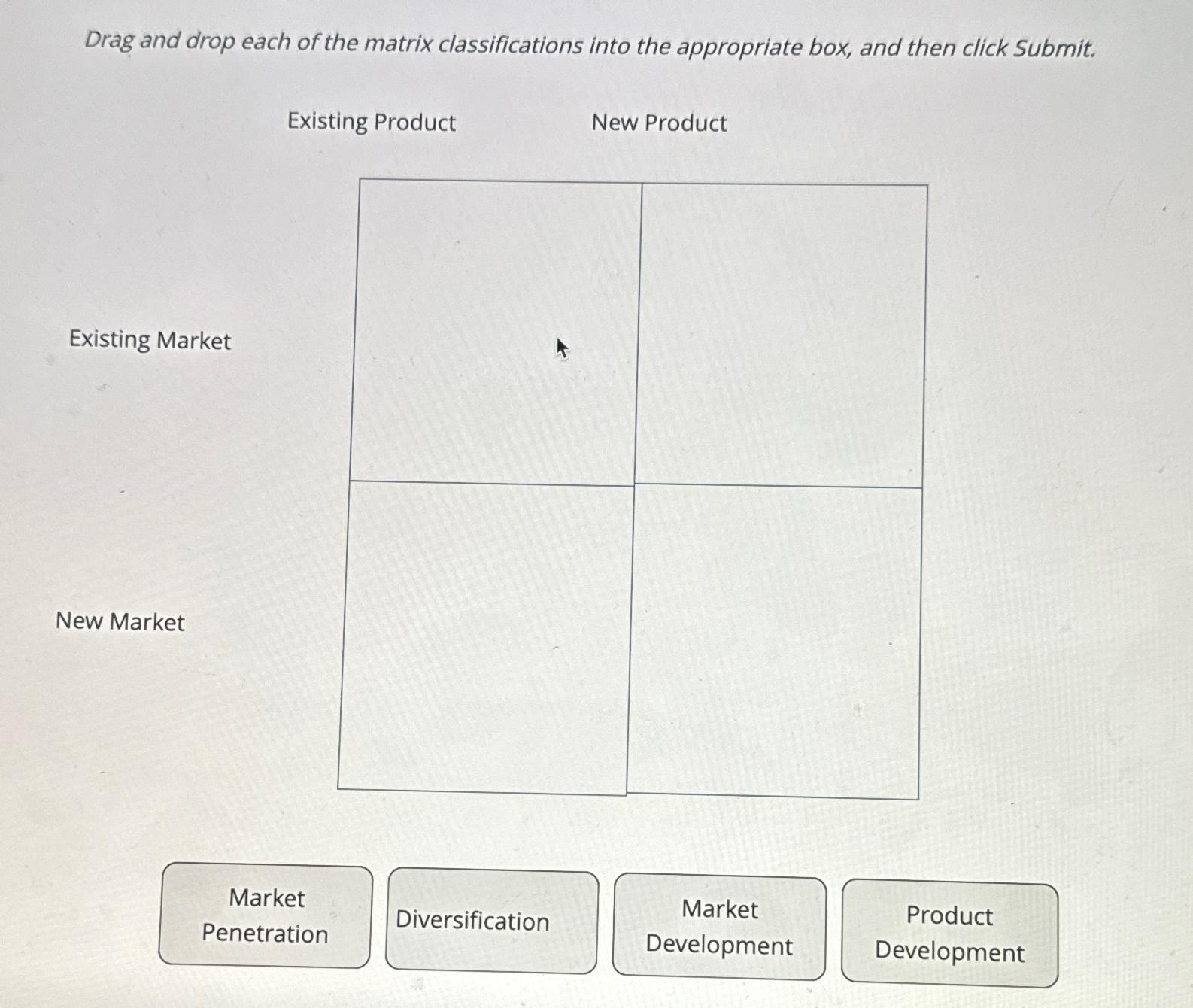 Solved Drag and drop each of the matrix classifications into | Chegg.com