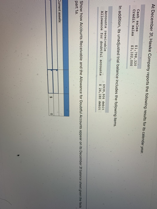 At December 31 2023 Hawke Company Reports The Following Results For Its Calendar Year Solved Required Information [The Following Information Ap...