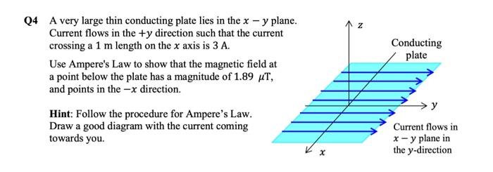 Solved Z Conducting plate Q4 A very large thin conducting | Chegg.com